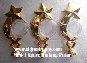 Figure Trophy Murah ,Bisnis Sparepart trophy